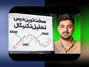 سودآورترین لیگ‌ها برای ریسک: راهنمای بنیادی برای تصمیم‌گیری هوشمندانه در سرمایه‌گذاری در ایران
